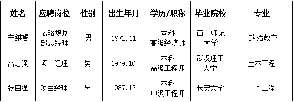 202004021585822685567417.png 微信截圖_20200402181737.png